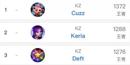 德天空：法兰克福和纽卡前锋奥苏拉达成冬窗转会口头协议