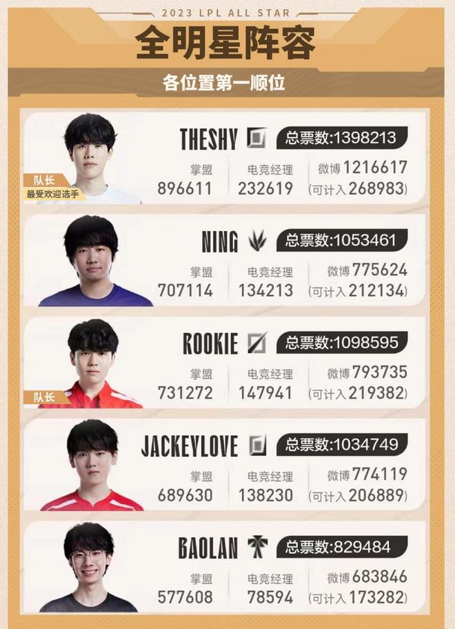 仅仅依靠大 仅仅依靠大