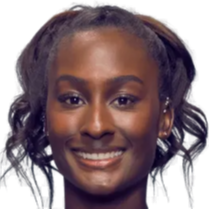 防守压力 防守压力