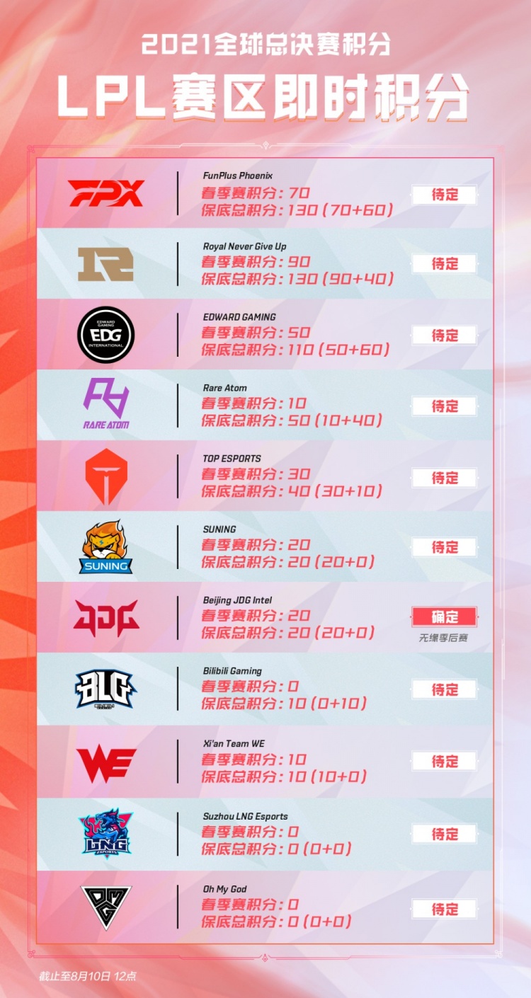 李梦涵的首 李梦涵的首