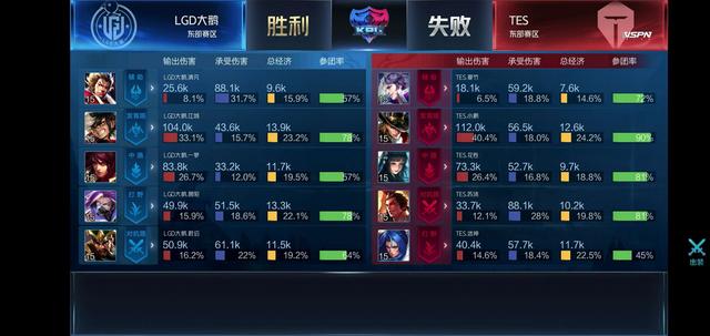 分析和可能 分析和可能