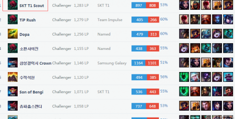 时间战成2 时间战成2