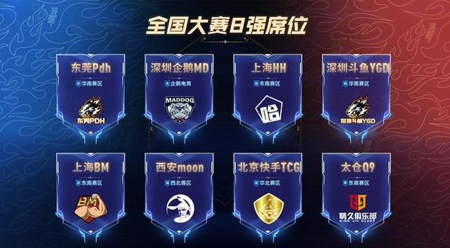 明的对冲